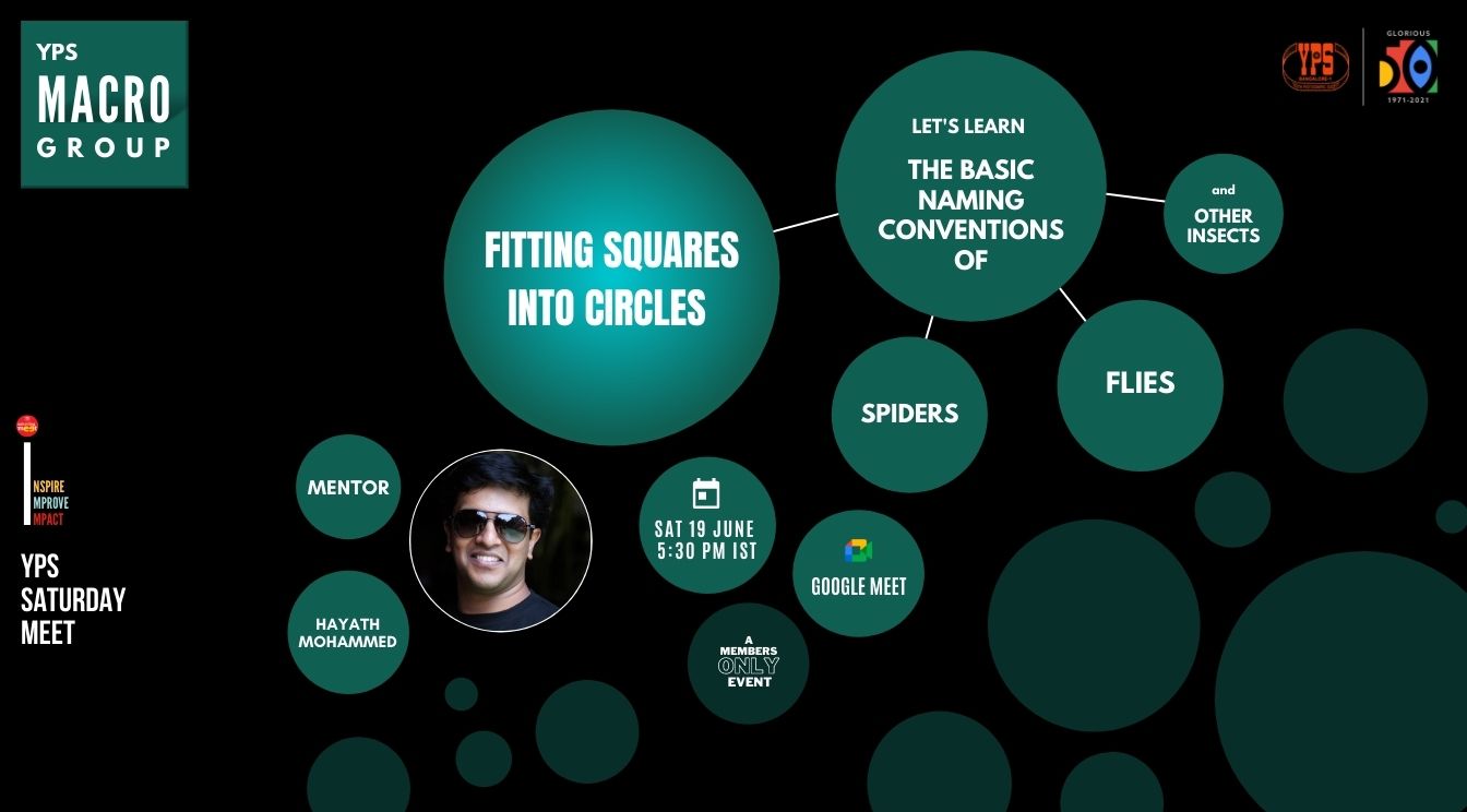 YPS Saturday Meet - Fitting Squares into Circles - A presentation by Mr. Hayath Mohammed on Google Meet on 19 June at 5:30 PM IST